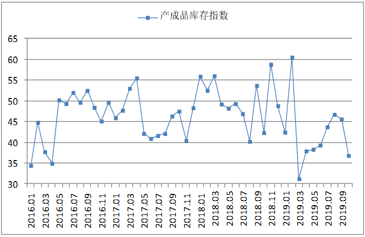煤炭,煤炭价格,焦煤,焦炭,动力煤,焦炭价格,无烟煤,焦煤价格