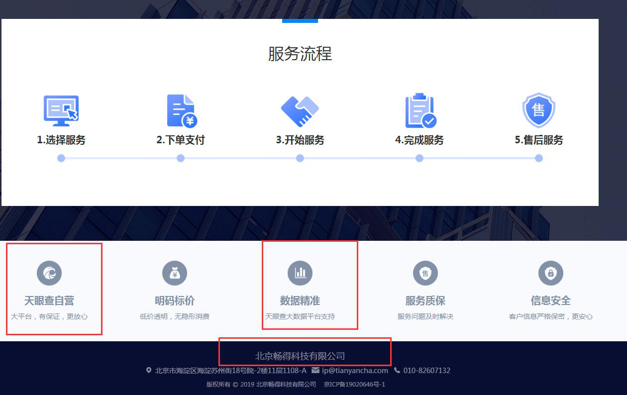 天眼查关联企业恶意抢注疫情商标 乱象整治需先从代理机构开始-中国商网|中国商报社1
