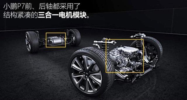 都在死磕特斯拉？其实这样理解小鹏P7才是正确的打开方式