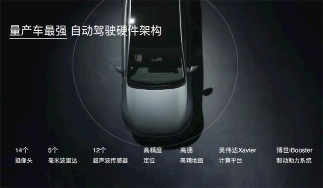 都在死磕特斯拉？其实这样理解小鹏P7才是正确的打开方式