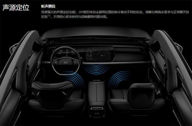 都在死磕特斯拉？其实这样理解小鹏P7才是正确的打开方式