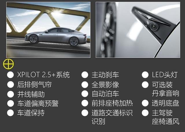 都在死磕特斯拉？其实这样理解小鹏P7才是正确的打开方式